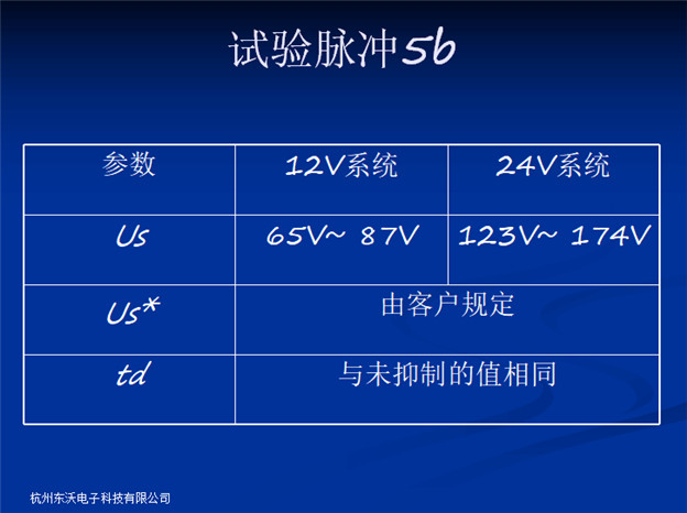 汽車拋負(fù)載 (5).jpg