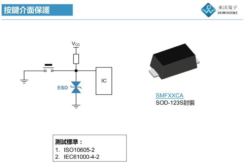 汽車按鍵ESD靜電保護(hù)方案.png