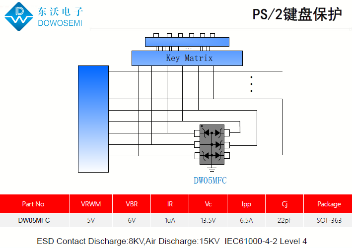 PS/2鍵盤靜電浪涌保護(hù)方案.png