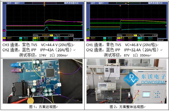 車載行車記錄儀EMC浪涌防護設計方案3.jpg