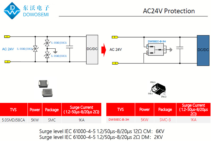 AC24V電源保護(hù)方案.jpg