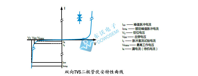 雙向TVS.jpg