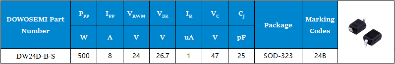 DW24D-B-S參數.png