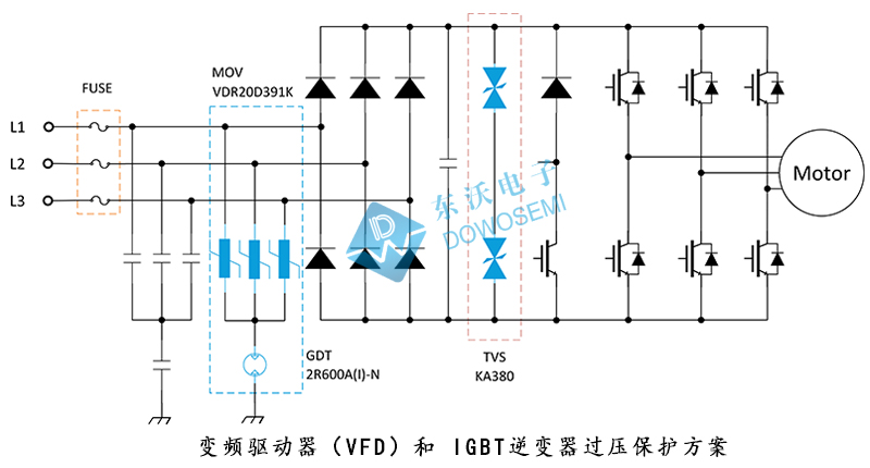 變頻驅(qū)動(dòng)器（VFD）和 IGBT逆變器過(guò)壓保護(hù)方案圖.jpg