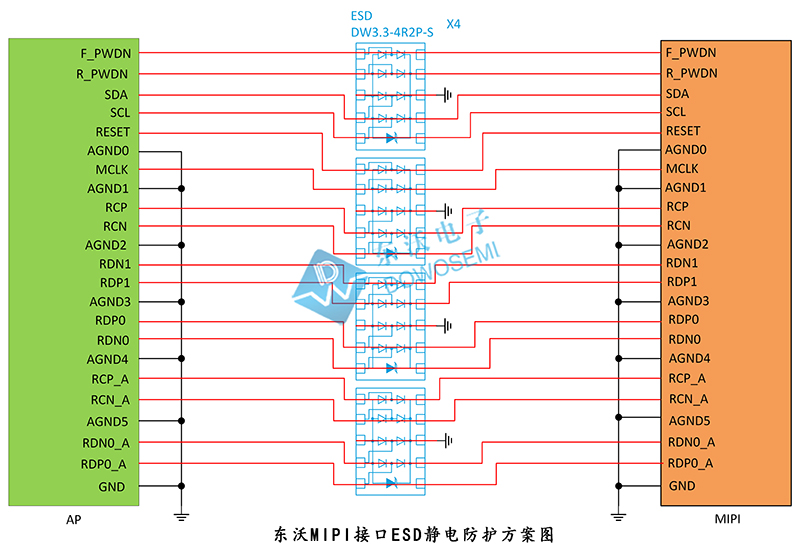 東沃MIPI接口ESD靜電防護方案圖.jpg