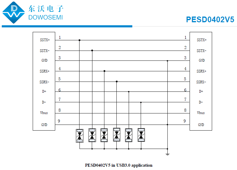 PESD0402V5高分子ESD應用.png