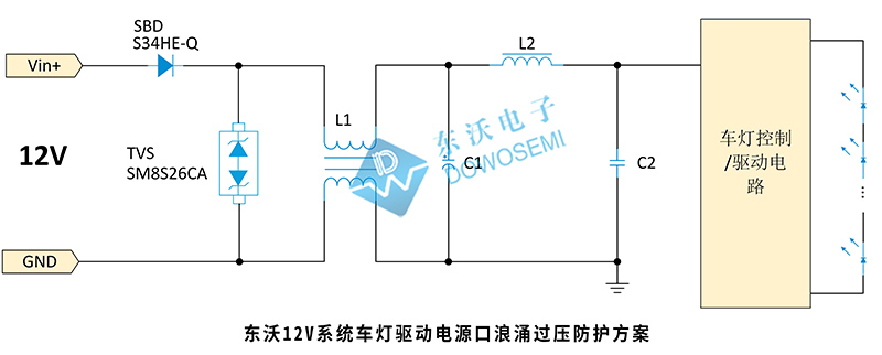 12V系統(tǒng)車燈驅(qū)動(dòng)電源口浪涌過壓防護(hù)方案.jpg